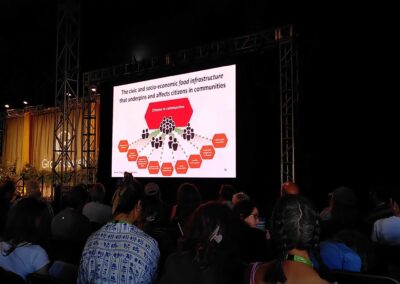 Professor Tim Lang at Groundswell